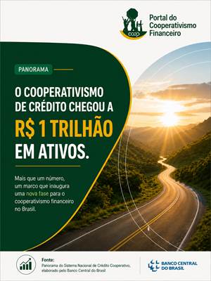 Cooperativa de Crédito em números